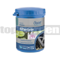 AquaActiv BioKick 100 ml